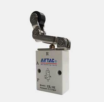 interructor-de-limite-modelo-S3L-06