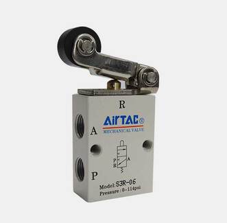 interructor-de-limite-modelo-S3R-06