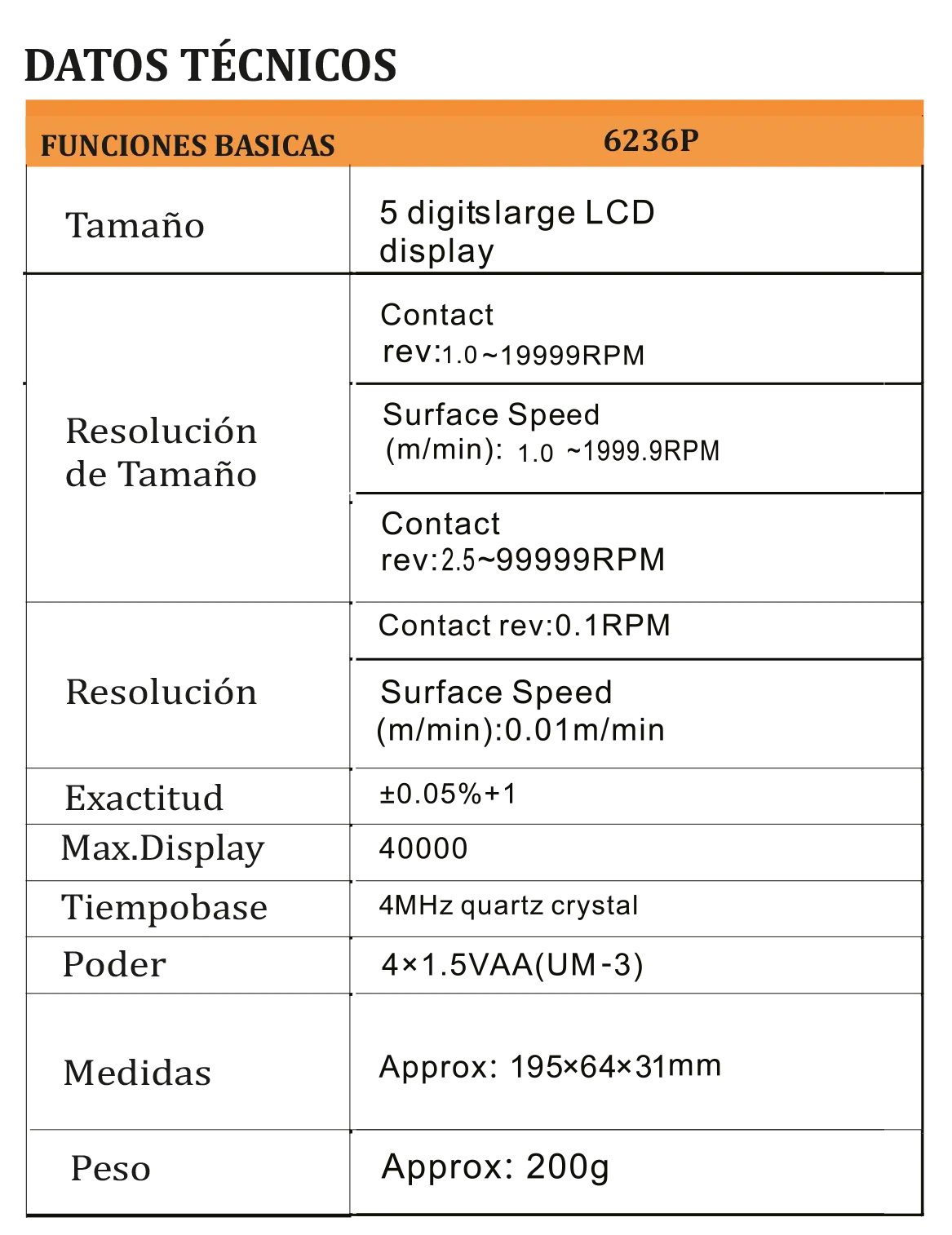 Tacómetro modelo DM6236P